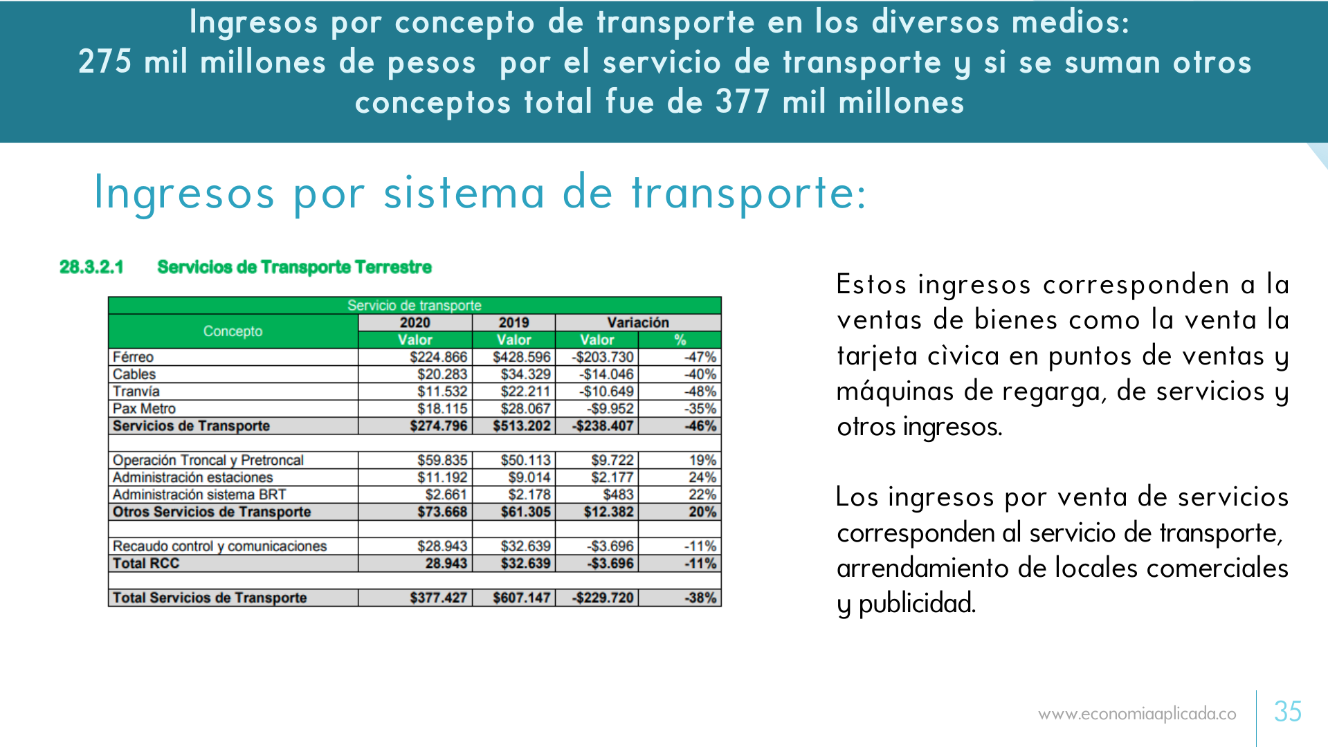 Slide35